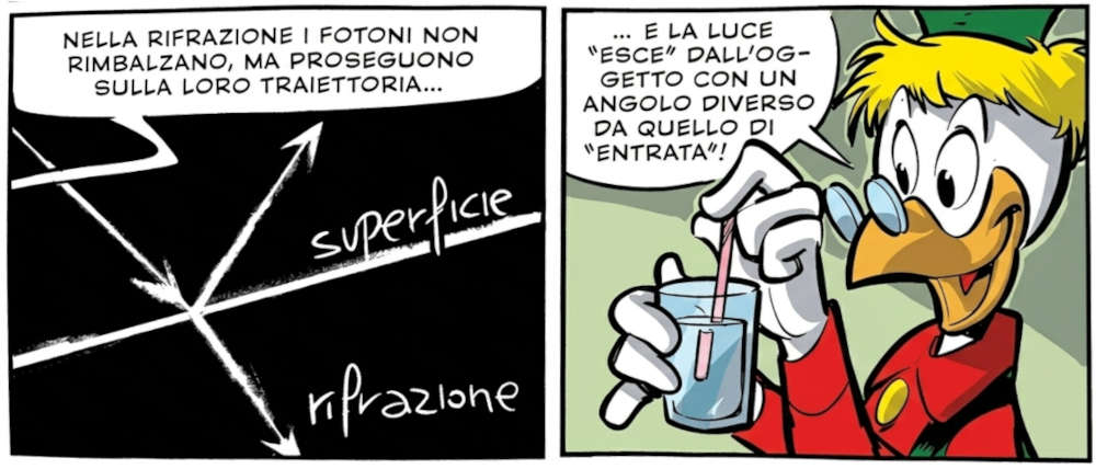 Topolino3675 rifrazione riflessione