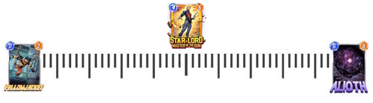 Scalapotere starlordsun