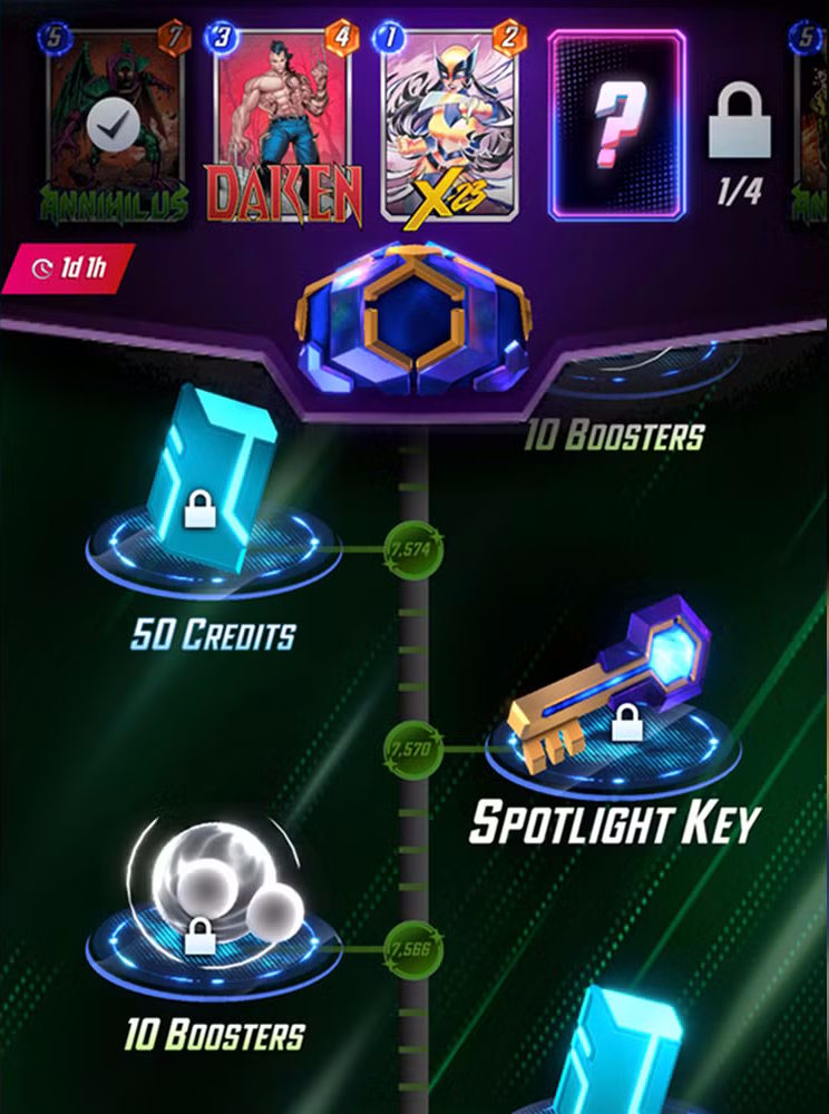 Collector level