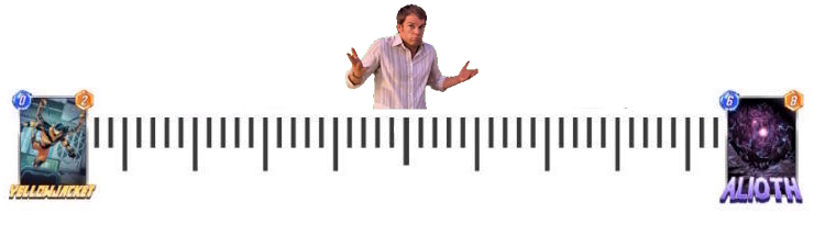 Scalapotere boh