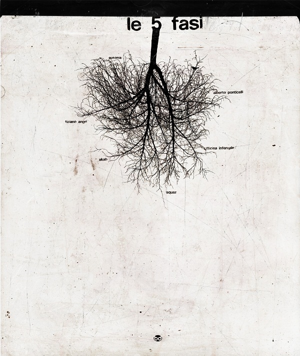 IL PARTO