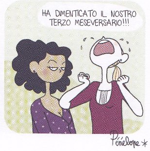 annivers