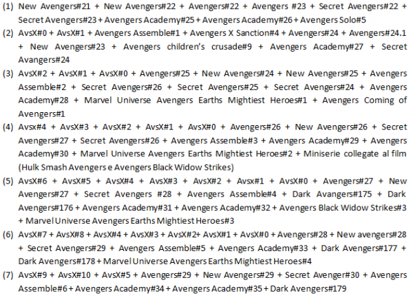 avengersgraf2