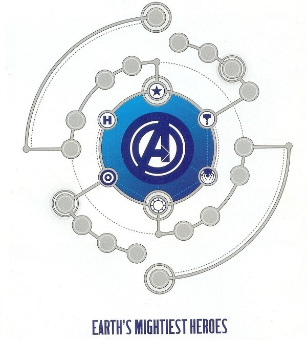 Avengers
