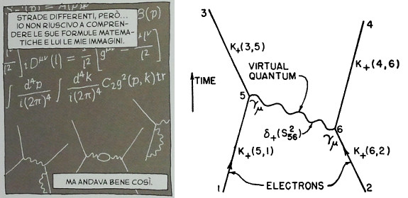 feynman_diagrammi