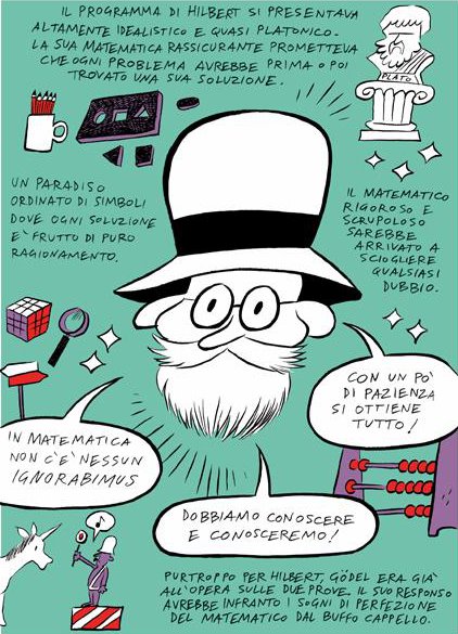 Il programma di Hilbert