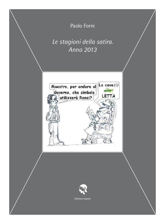 forni