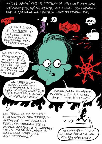 I teoremi di incompletezza di Godel