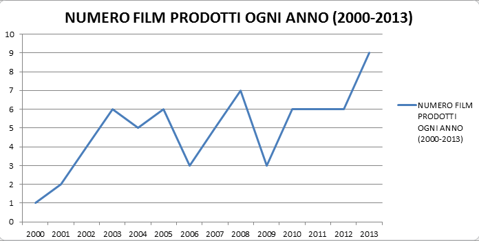 fig1