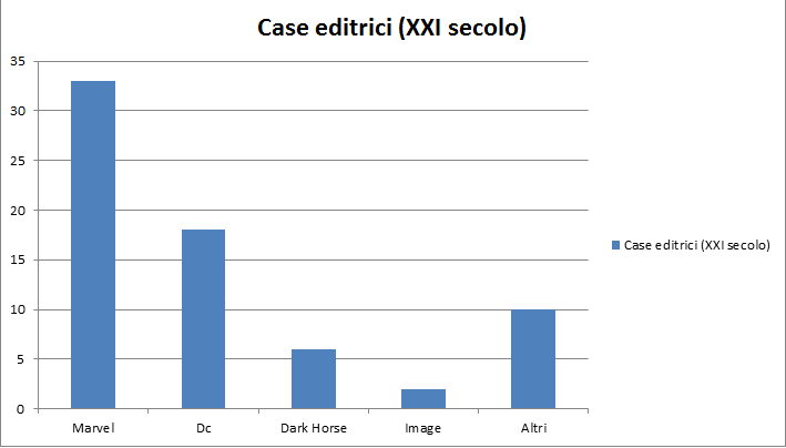 fig2