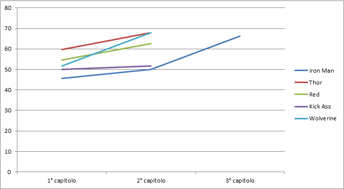 fig4
