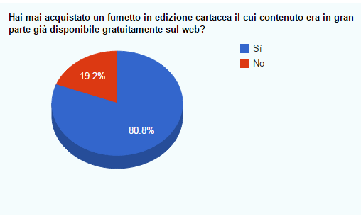 9.edizioni cartacee