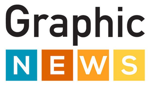 Logo Graphic News1