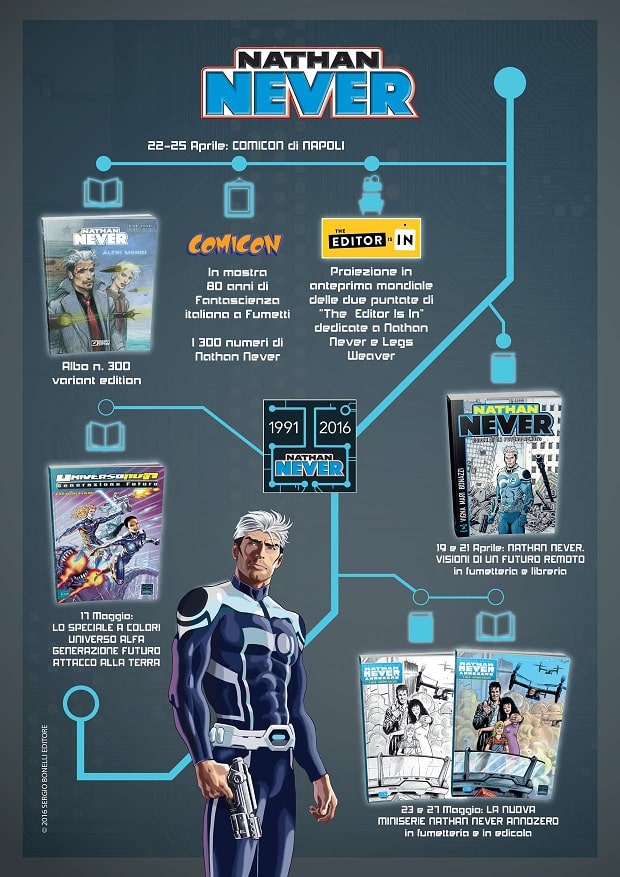 INFOGRAFICA_NN_150