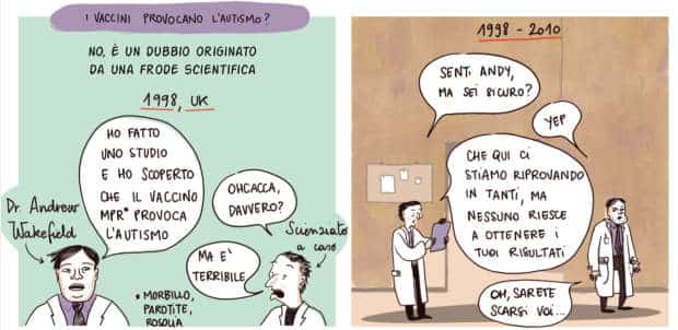 vaccinofobia_andrew_wakefield