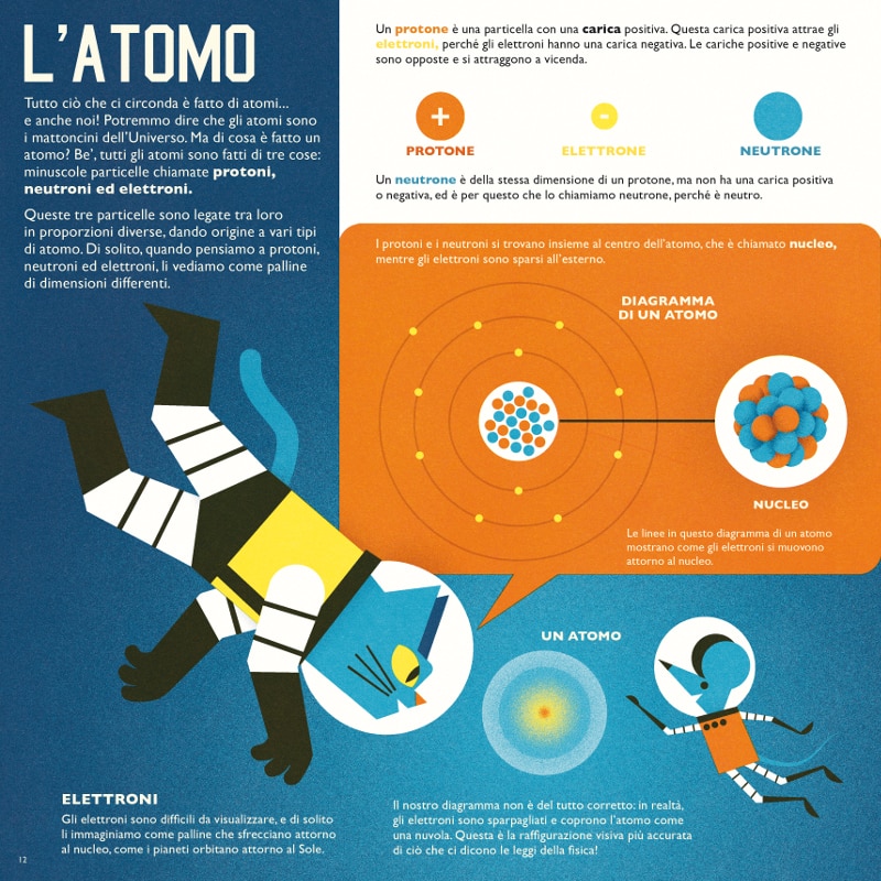 L'AVVENTURA ATOMICA DEL PROF ASTROGATTO12
