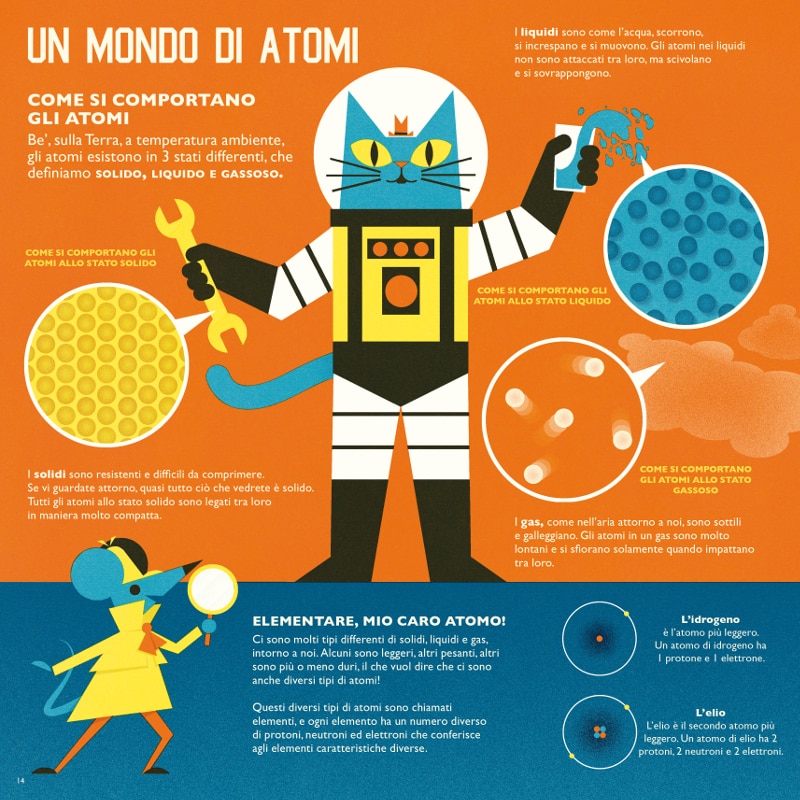 L'AVVENTURA ATOMICA DEL PROF ASTROGATTO14