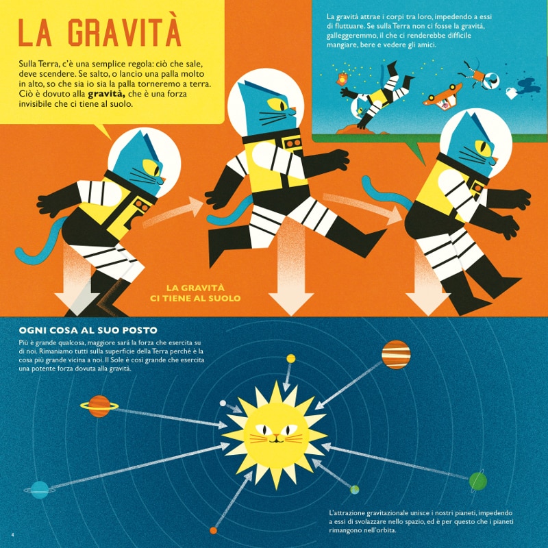 L'AVVENTURA ATOMICA DEL PROF ASTROGATTO4