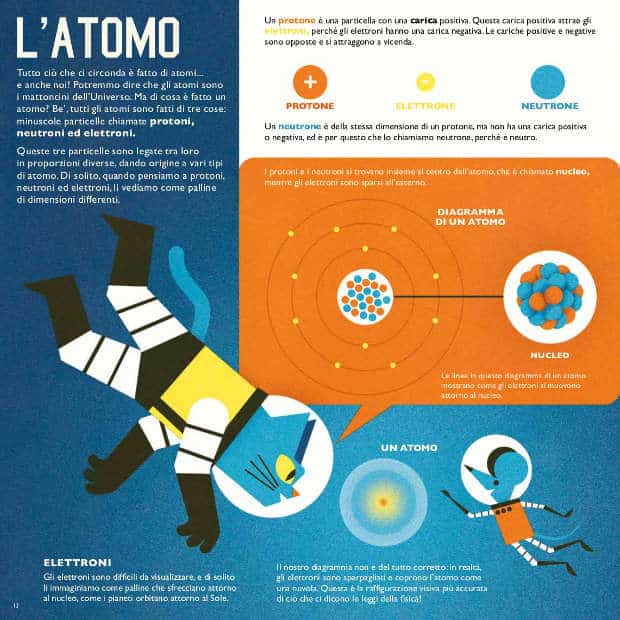 astrogatto-atomo