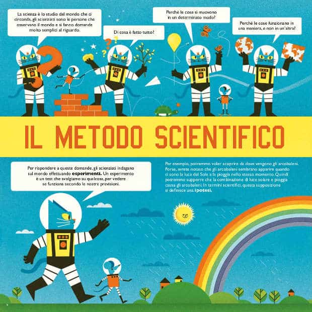 astrogatto-metodo_scientifico