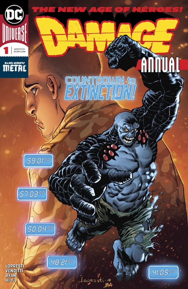 Damage Annual