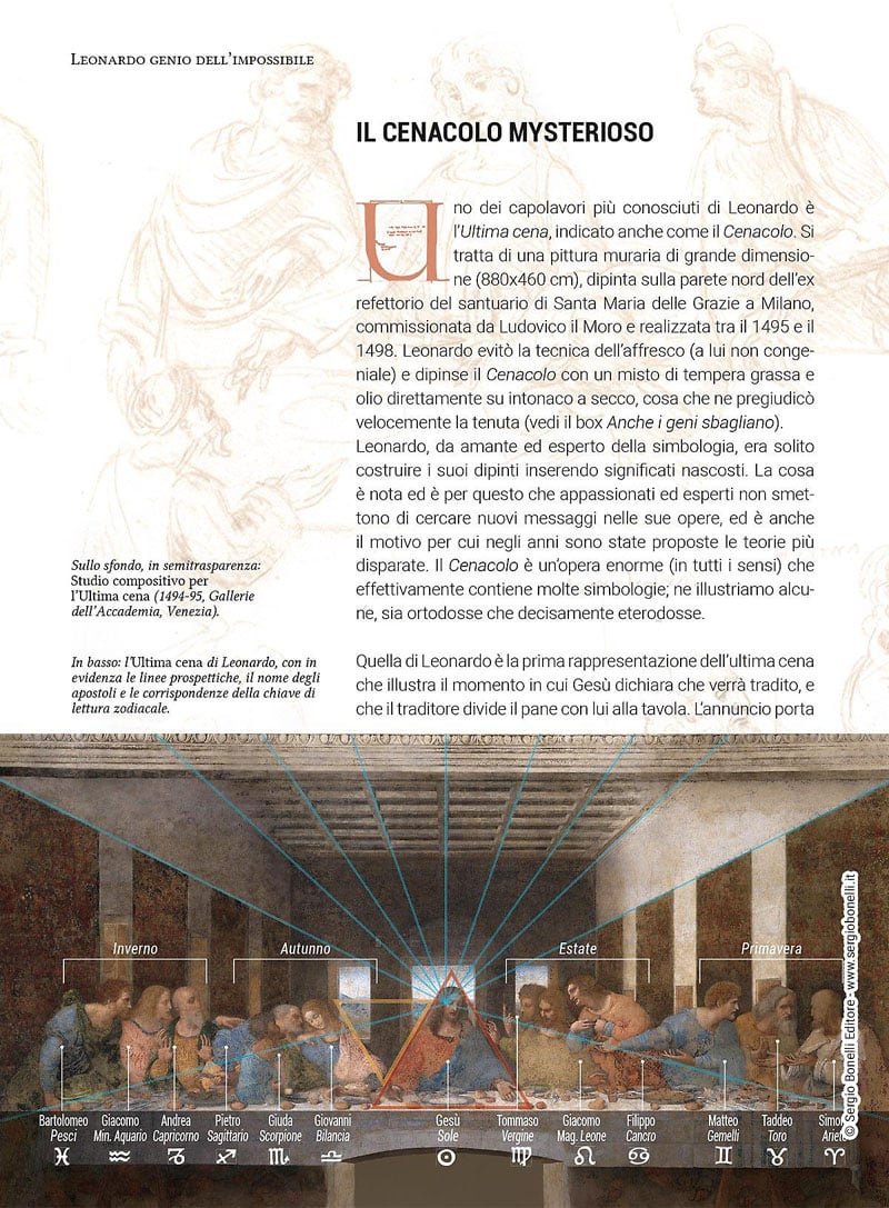 Martin mystere presenta leonardo