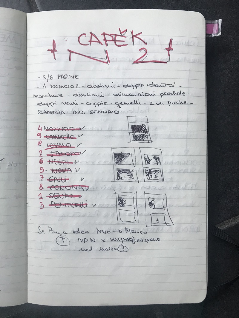 Appunti 0
