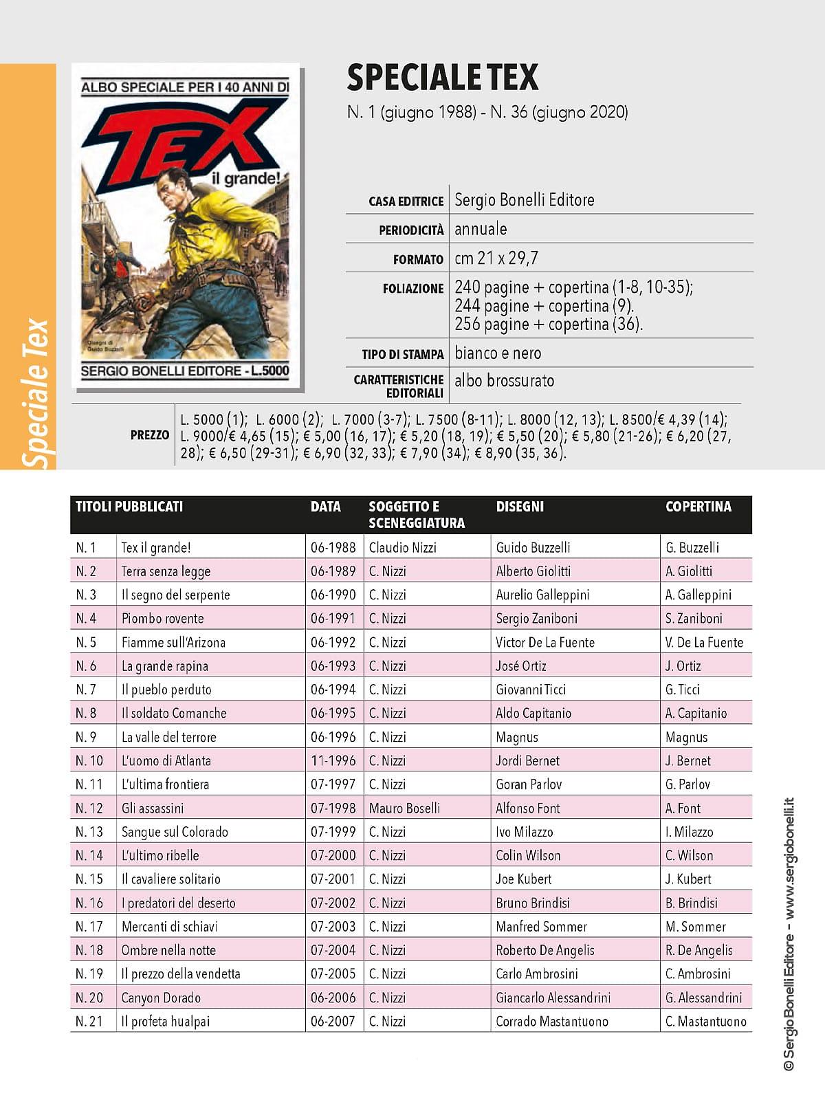 Pagina1