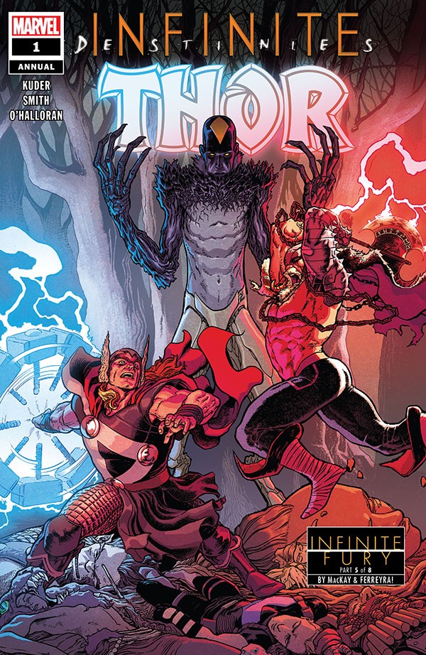 Thor Annual