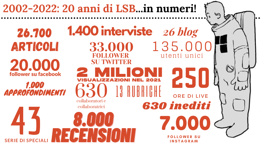 EVIDENZA 20 anni di LSB ORANGE (1)
