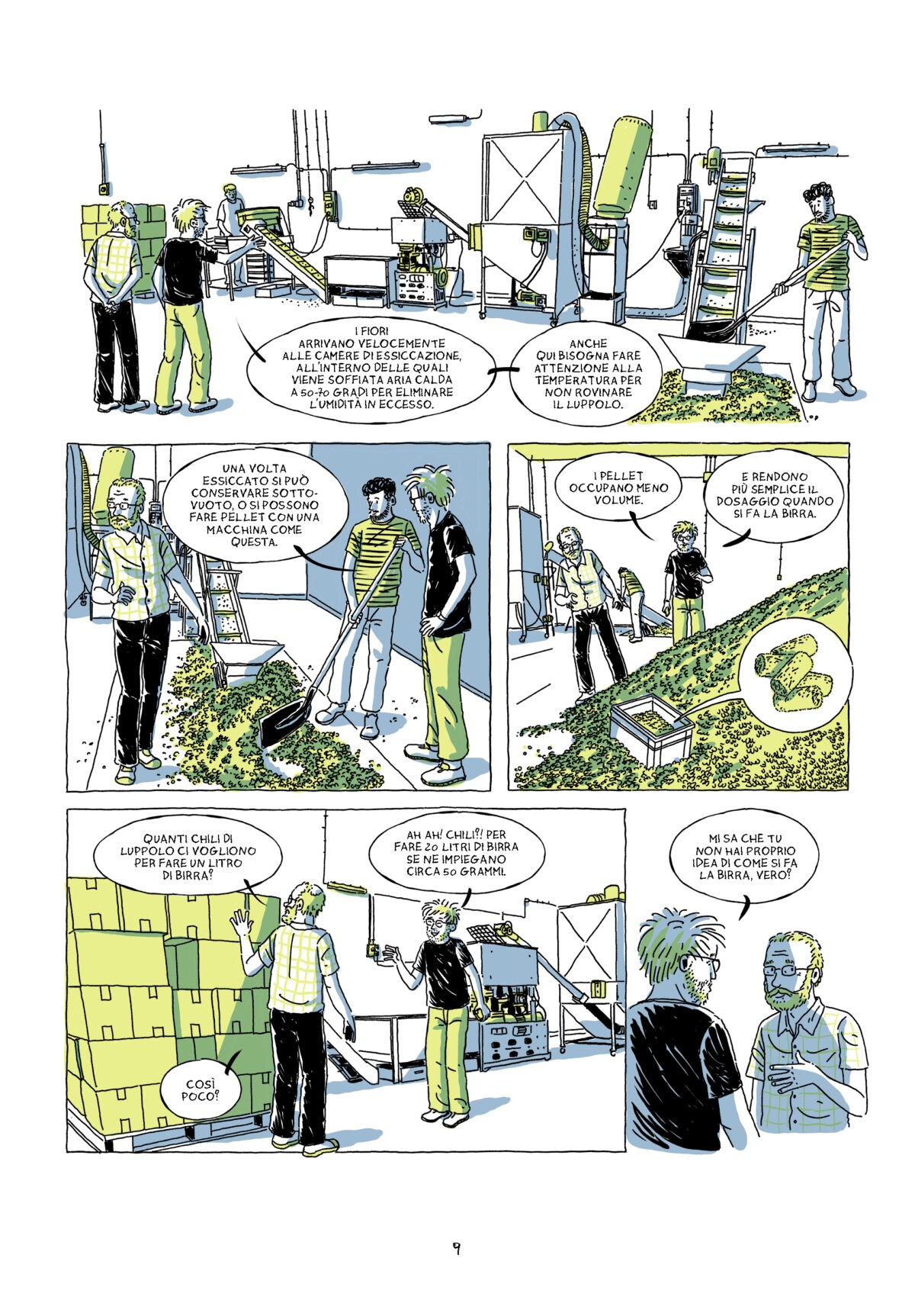 Beer Revolution