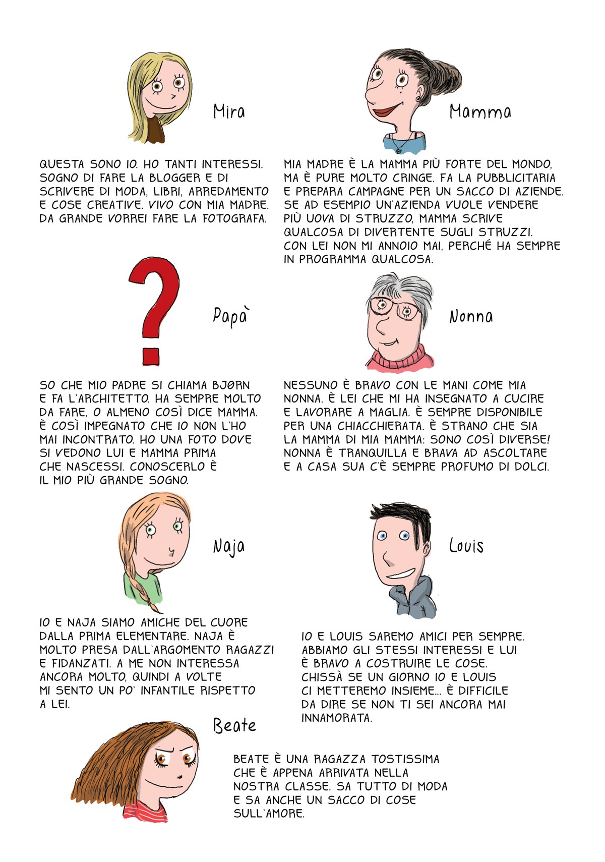 Mira1 img