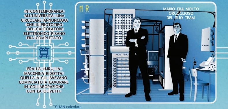 suan la macchina zero