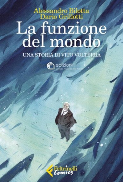 FunzioneMondo