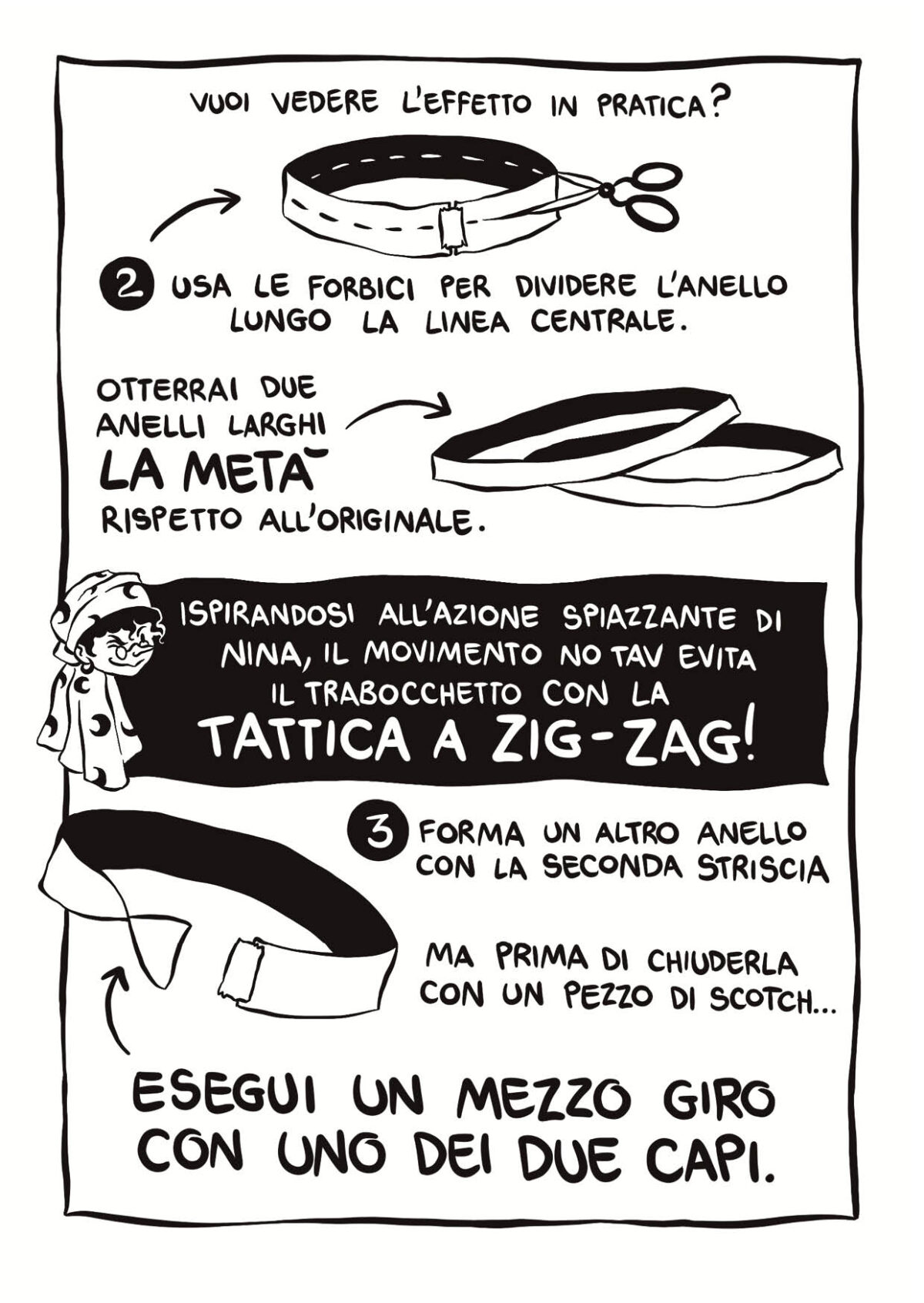 Tavole no tav4