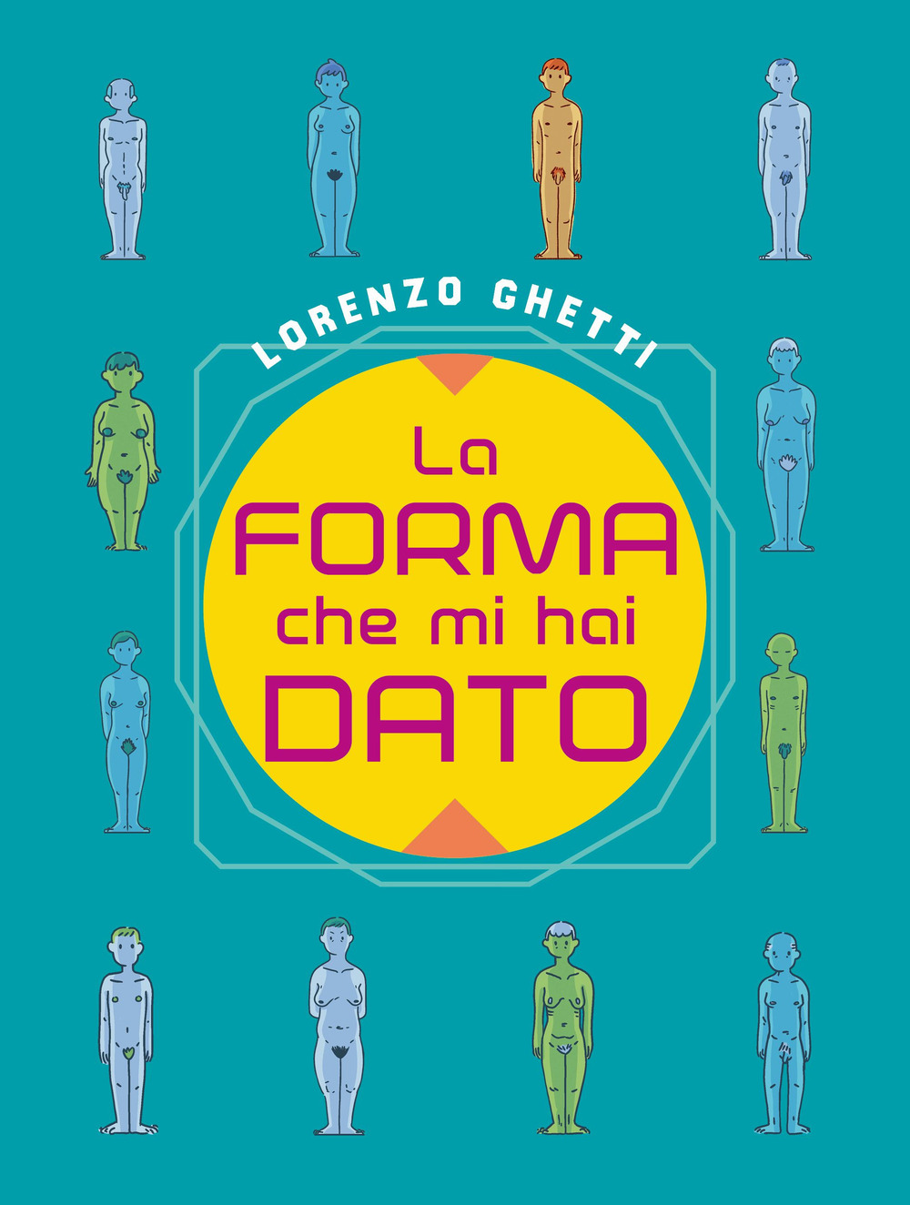 LaFormaCheMiHaiDato