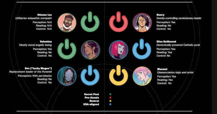 The power fantasy n11p02 h