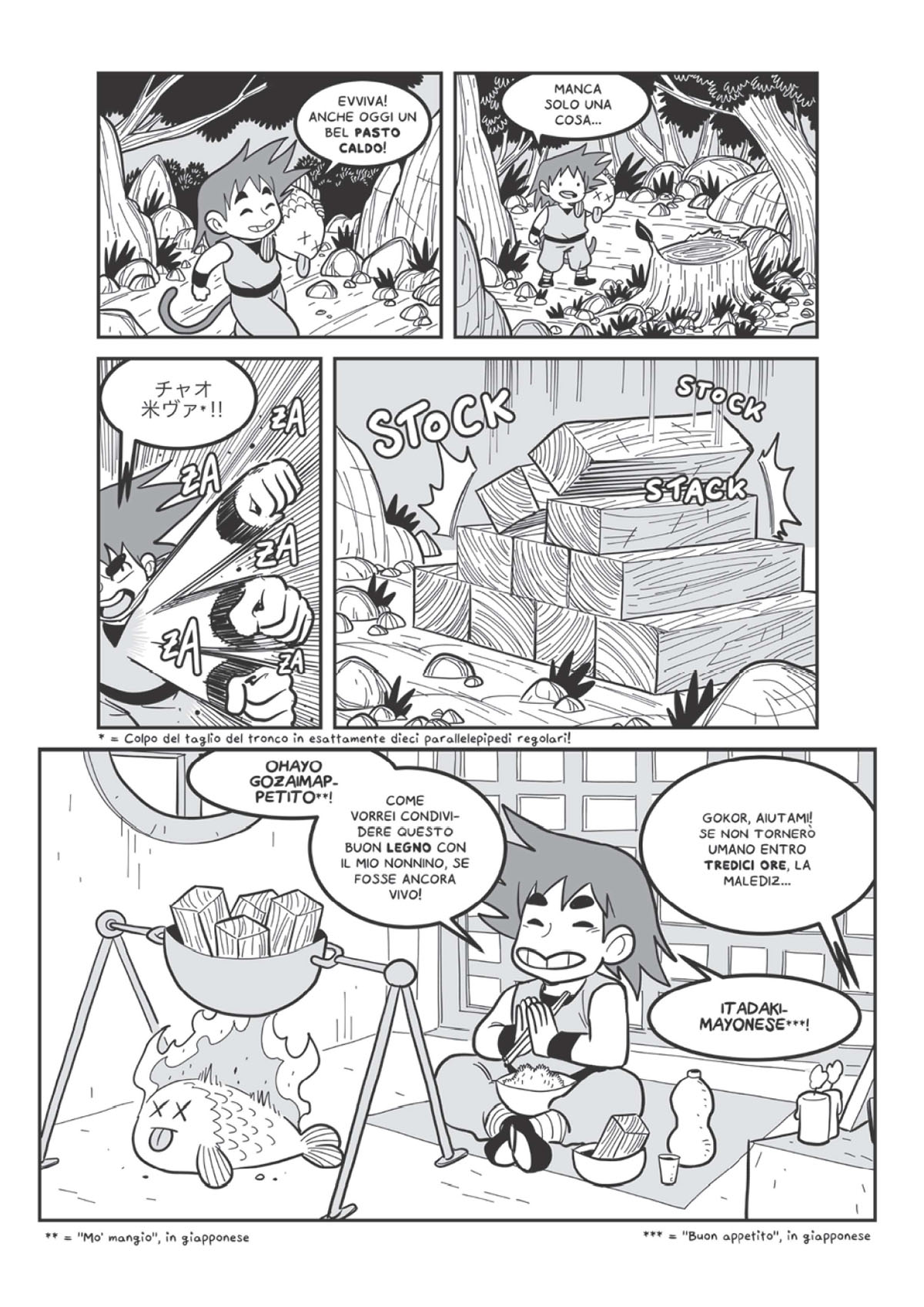 Anteprima dragor boh page